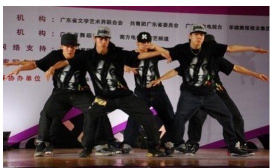 HipHop街舞分几种?