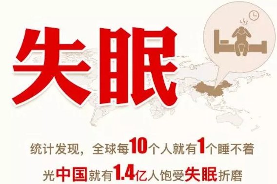 晚上老是失眠吃什么药好