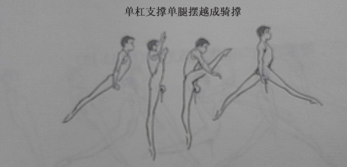 单杠动作要领