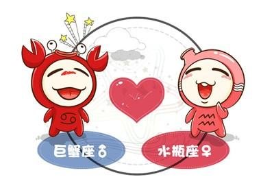 水瓶座女和巨蟹座男相配吗？