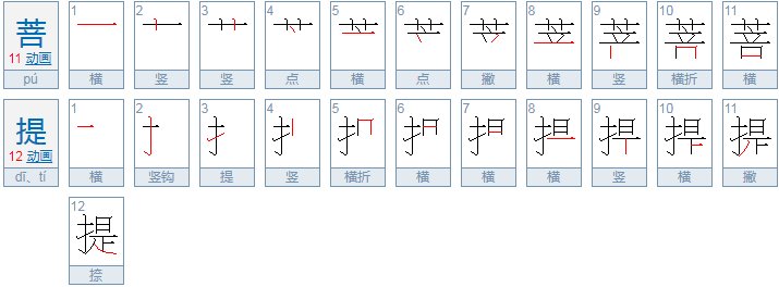菩提树下是什么意思