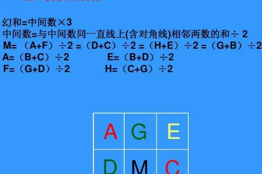 幻方的规律是什么？