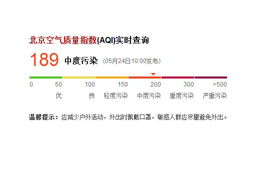 aqi是什么意思？