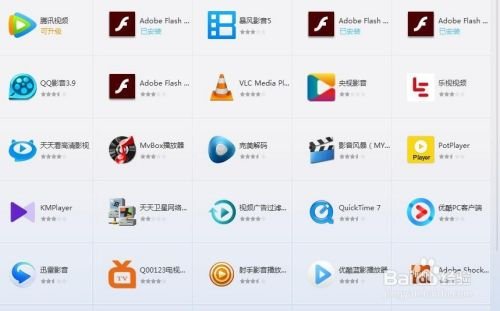 电脑必装的软件都有什么？