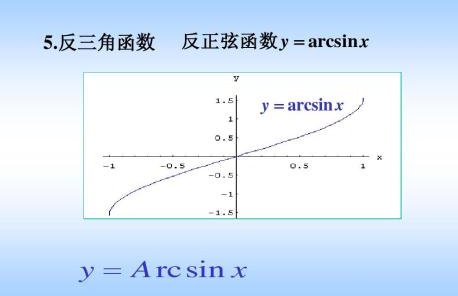什么叫反三角函数