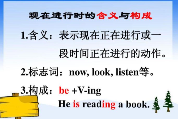 现在进行时是什么意思?