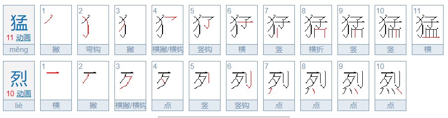 猛厉的近义词是什么