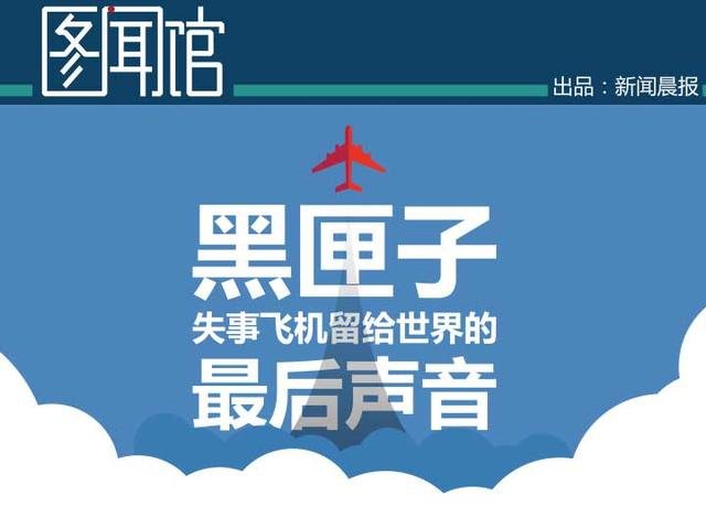 飞机上都会装黑匣子,飞机上装黑匣子有什么用?