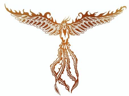 朱雀的意思是什么？