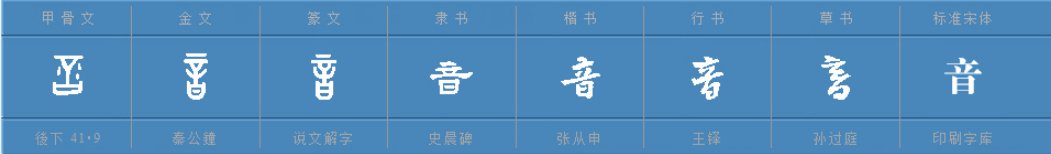 音的多音字是什么？