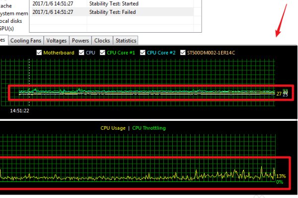 什么是拷机软件？怎么弄？