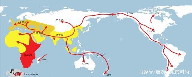 中国人究竟起源于哪里?