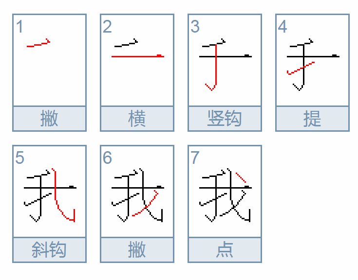 “我”的笔画笔顺是什么？