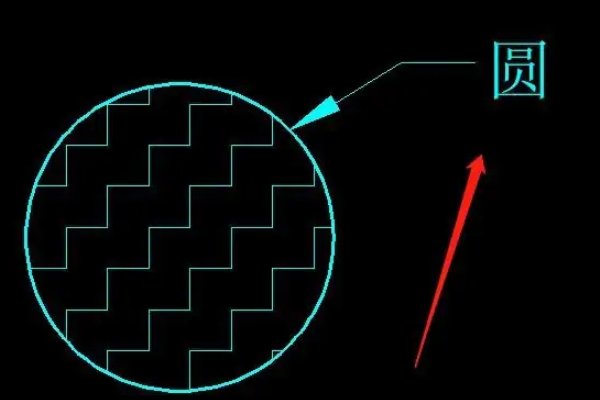 cad引线快捷键是什么？