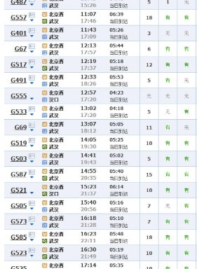 北京到武汉高铁缩短至4小时内，坐火车需要多长时间？