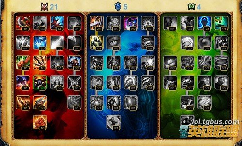 s4战争之王天赋怎么加 潘森上单/打野天赋加点图