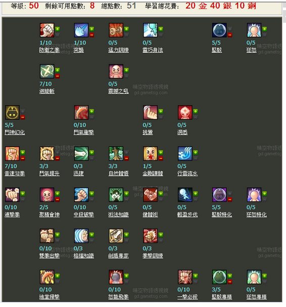 晴空物语塔皇怎么加点？