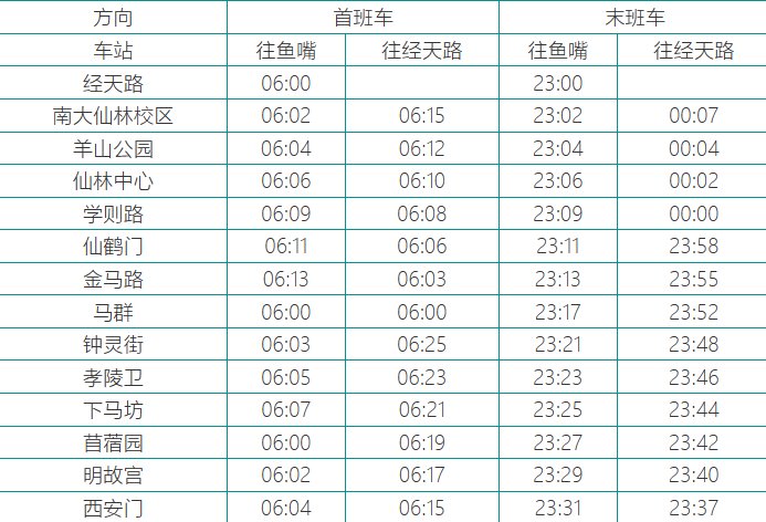 南京2号线地铁时间表