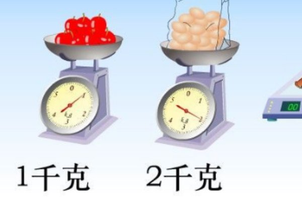 千克等于公斤吗？