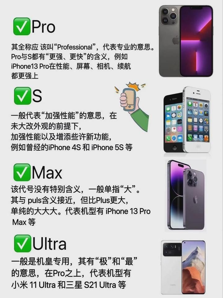 max和plus是什么意思？