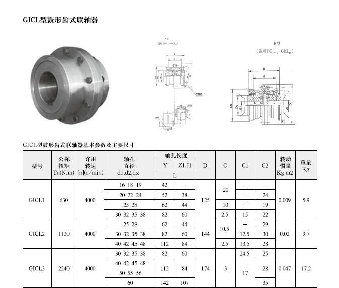 ZWG型鼓形齿联轴和GICL型鼓形齿联轴器有什么区别呢