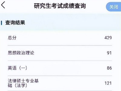 考研究生多少分能通过？