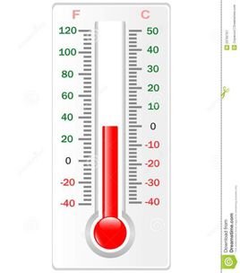 华氏温度计是什么？