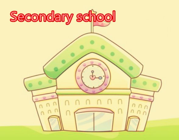 secondary school是什么意思？