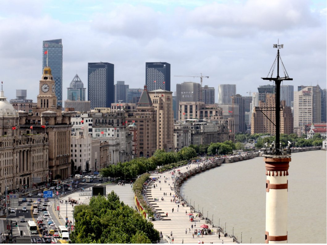 直辖市有哪几个