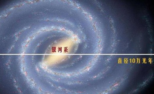 人类几年能走一光年？