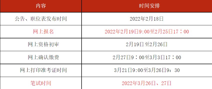 湖北省考公务员2022年报名时间