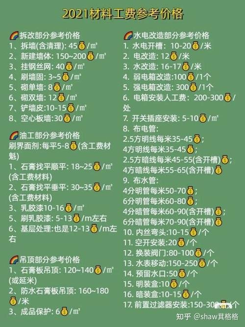 找装修公司整装划算吗装修公司整装包括什么