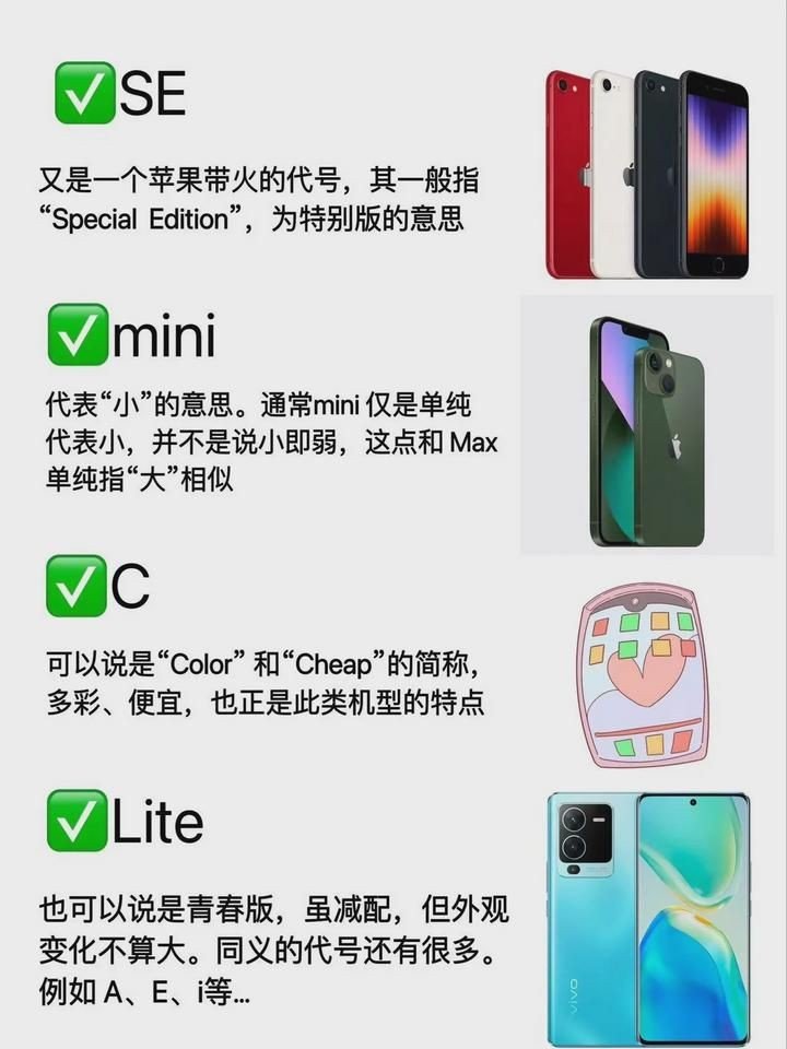 max和plus是什么意思？