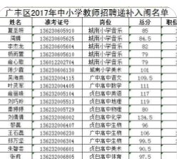广丰教育局投诉电话号码