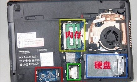需要联想笔记本天逸F30A的拆卸图解！