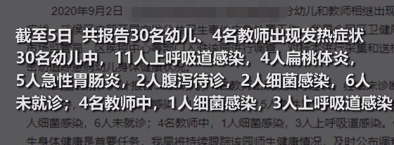 成都一幼儿园34名师生发热腹泄，两幼儿被下病危通知书，到底怎么回事啊？