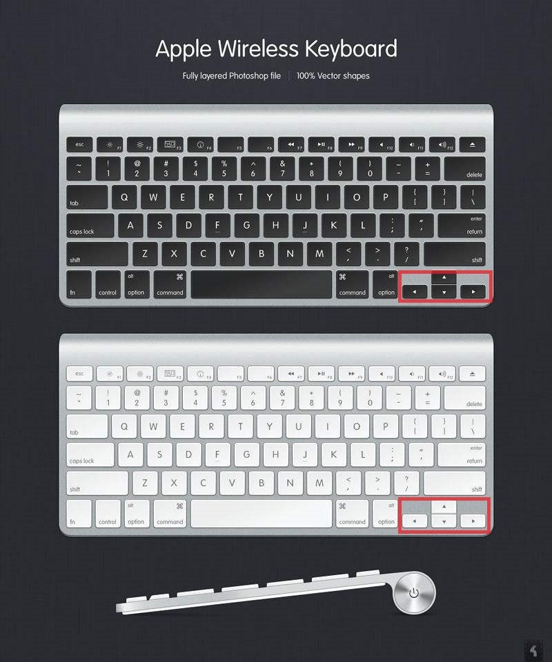 苹果电脑的上下翻页键是哪个~?