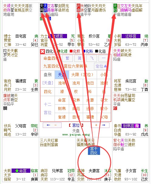 十二宫四化飞星是什么意思？请高手回复，谢谢！