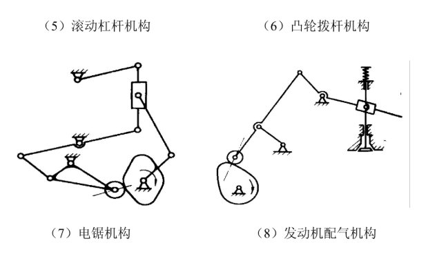 机械制造技术基础的考试答案是什么？
