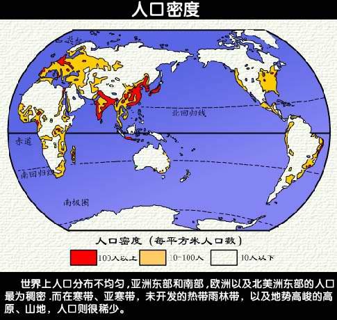世界人口的介绍