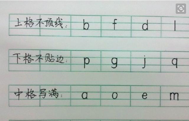 f的拼音怎么写？