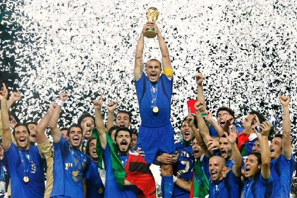 2006年世界杯阿根廷阵容