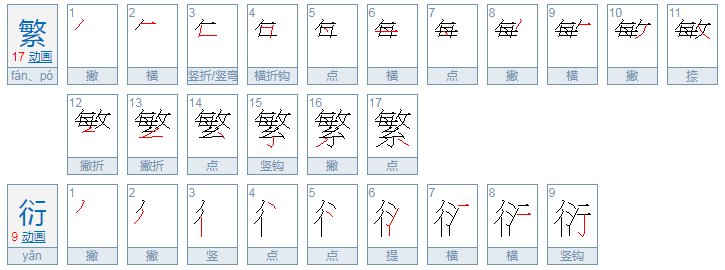 繁衍繁衍的拼音