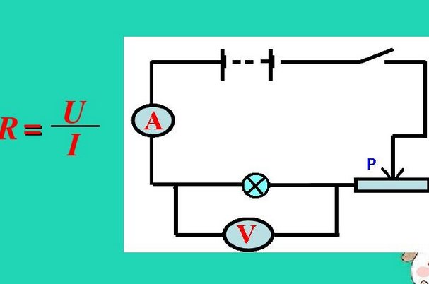 ω是什么单位？