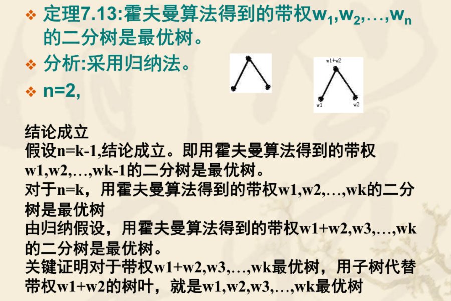 根据霍夫曼定理,霍夫曼系数h表达式正确的是( )。
