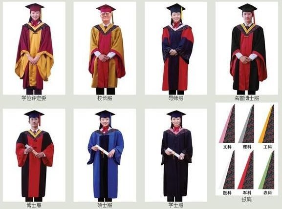 学士服领子颜色如何分类？