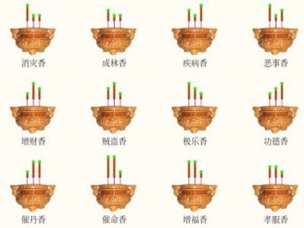 香头是什么意思？