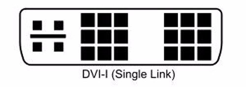 DVI-D和DVI-I是什么
