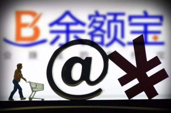 余额宝2万元一天收益多少