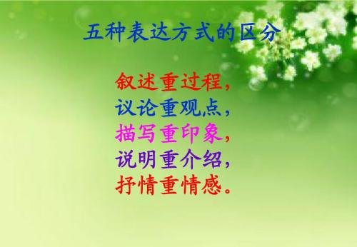 啥是表达方式,表达手法,表达方法,写作方法,写作手法,写作方式